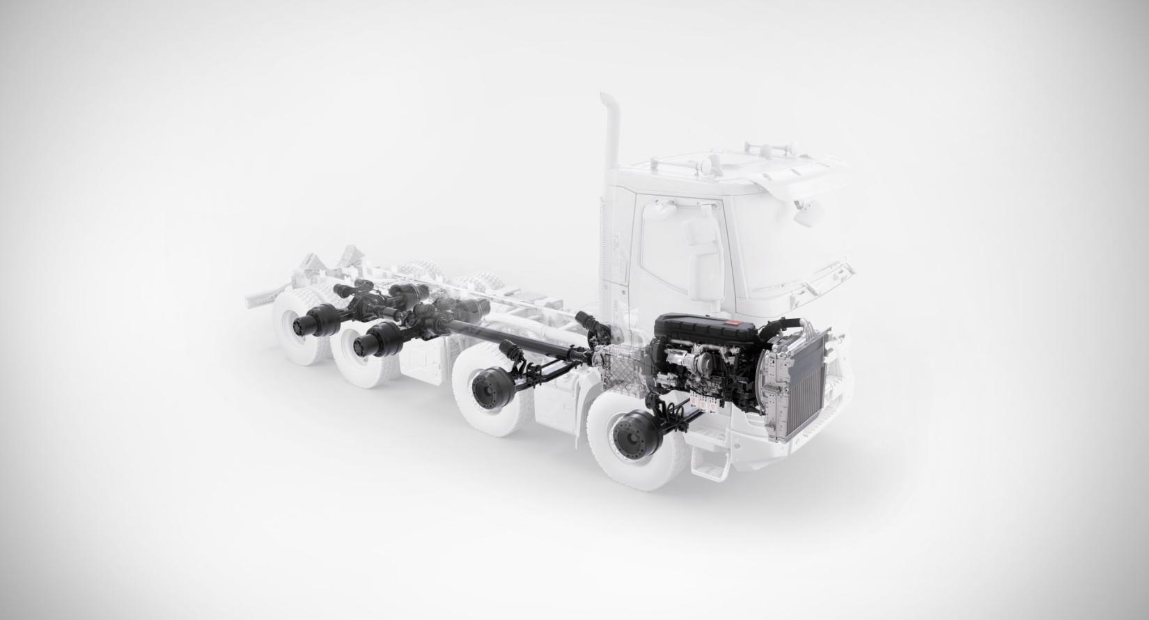 Nebim-Renault-trucks-k-performance Nebim-Renault-trucks-k-performance