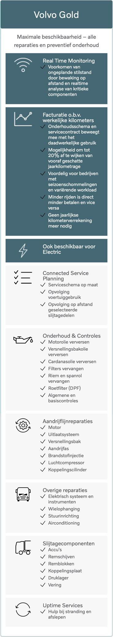 202311-volvo-gold-servicecontract-volvo-trucks-nederland-wat-houdt-het-in